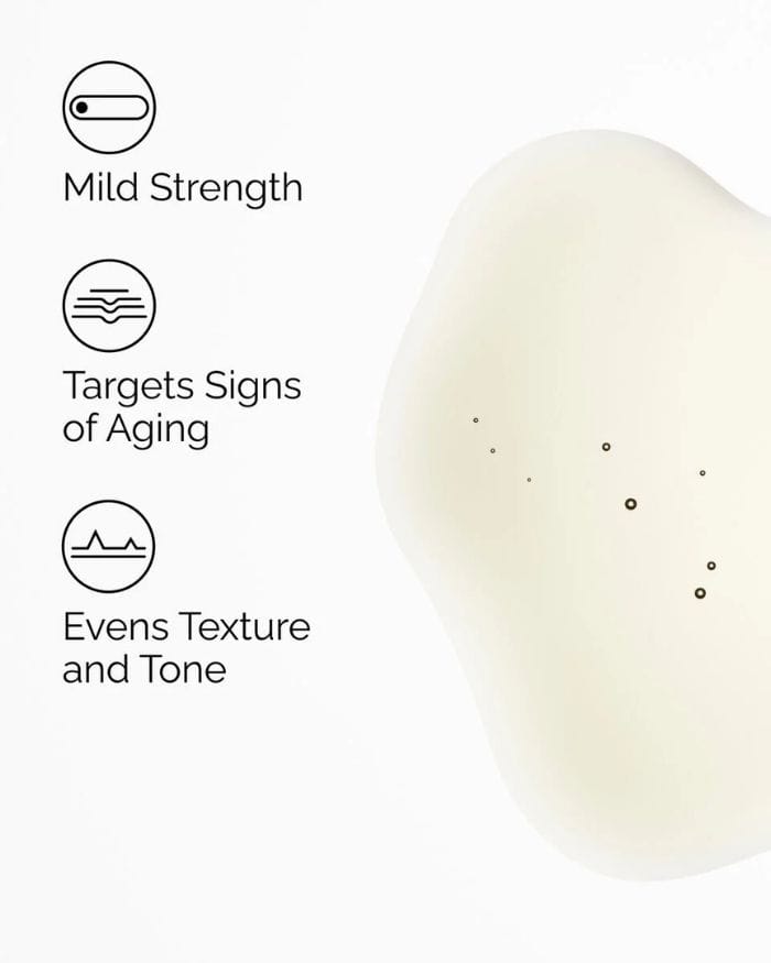 Retinol 0.2% in Squalane Helps Retinol 0.2% in Squalane Helps