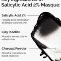 Salicylic Acid 2% Masque Key Ingredients