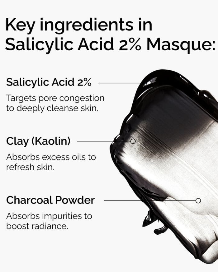 Salicylic Acid 2% Masque Key Ingredients Salicylic Acid 2% Masque Key Ingredients